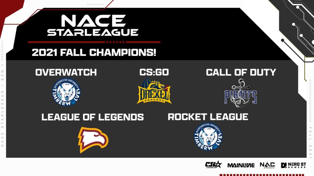 NACE Starleague Fall 2021 Grand Finals Recap